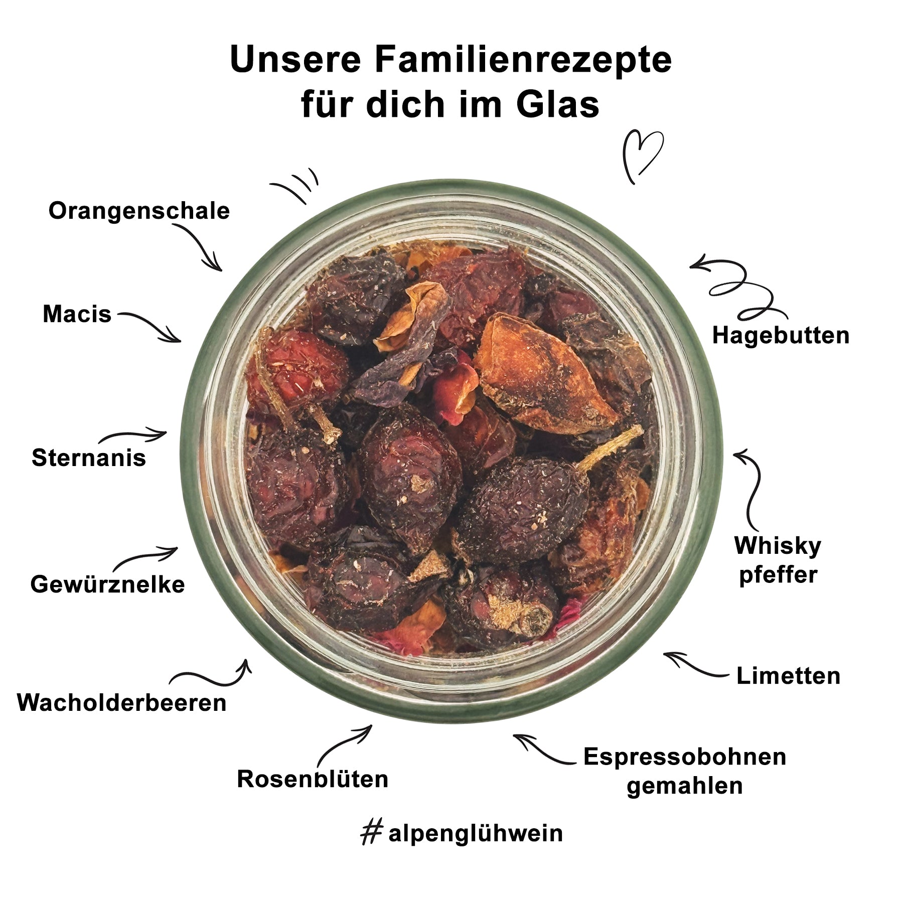 Alpen Glühwein - die legendäre Mischung von damals unverfälscht