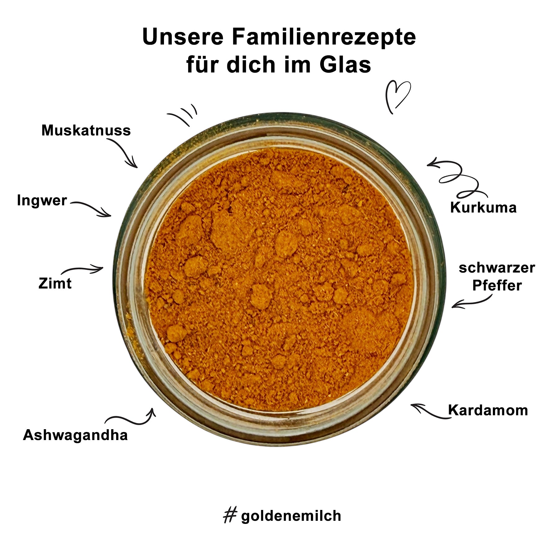 Goldene Milch - org. Familienrezept aus Indien mit Ashwagandha