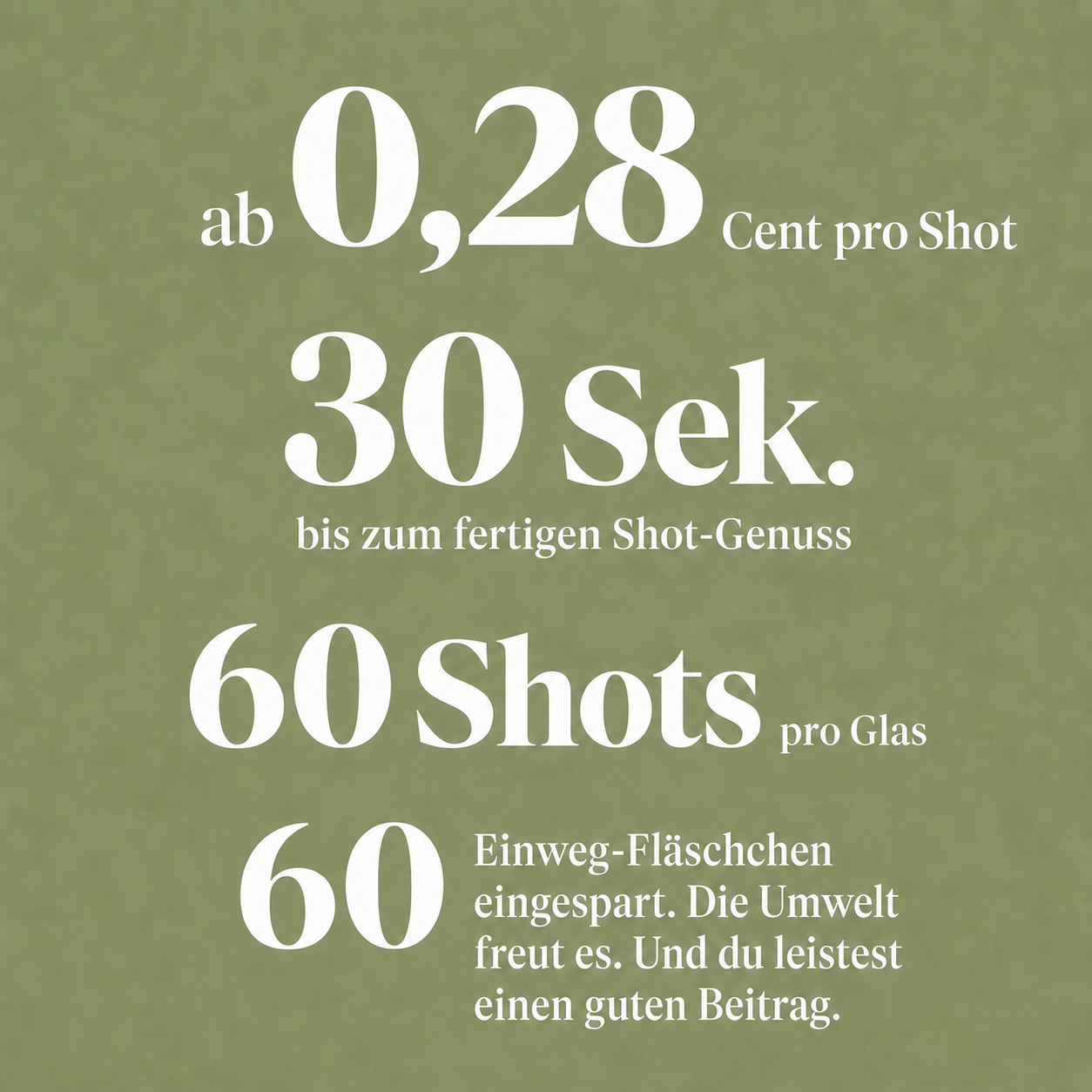 2x Ingwer Shot Energy: Natürlicher Koffein-Kick aus Bio-Ingwer & Kolanuss – ohne Zucker
