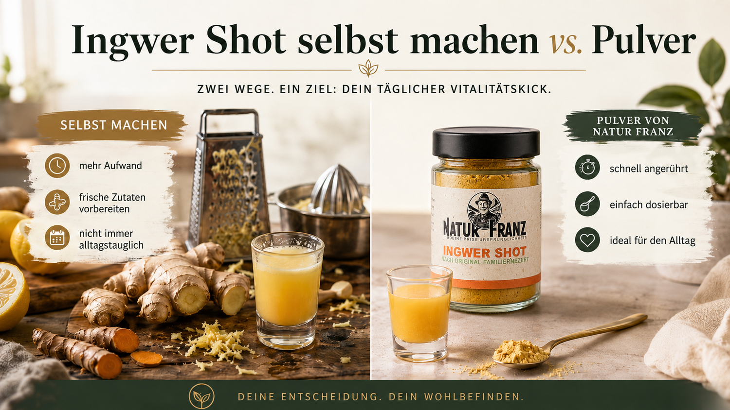 Mache es dir doch mal selbst: Dein Ingwer-Shot-Ritual