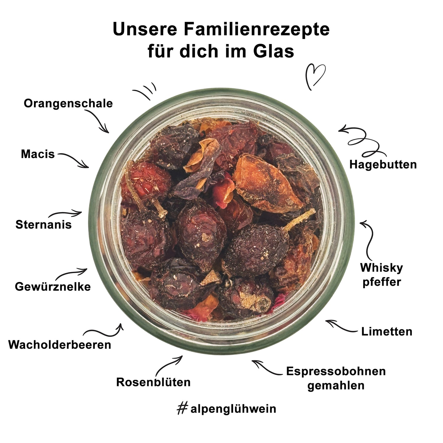 Alpen Glühwein - die legendäre Mischung von damals unverfälscht