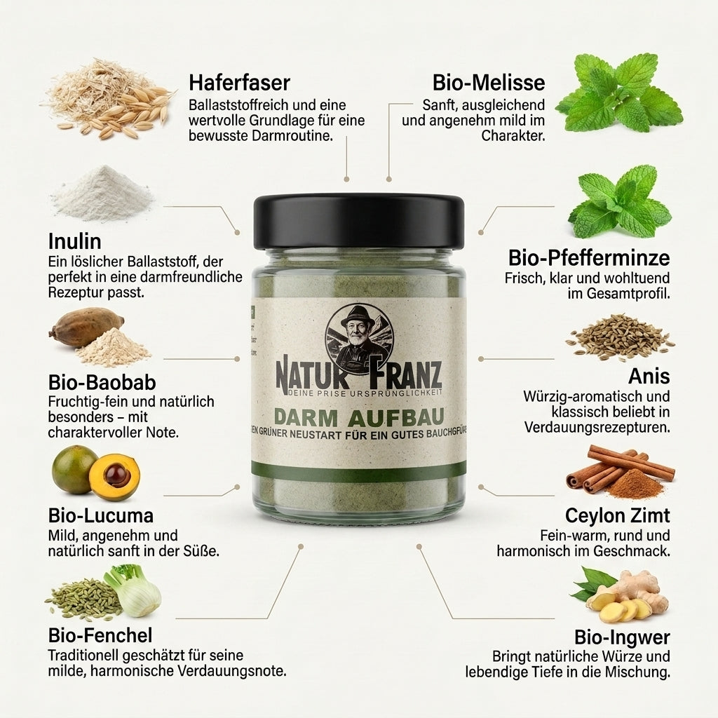 Darm Aufbau Pulver von Natur Franz mit Inulin und Baobab für die tägliche Ballaststoff-Routine