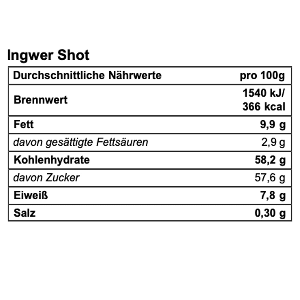 Ingwer Shot Mix mit Mango