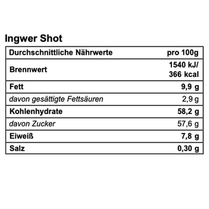 Ingwer Shot Mix mit Mango