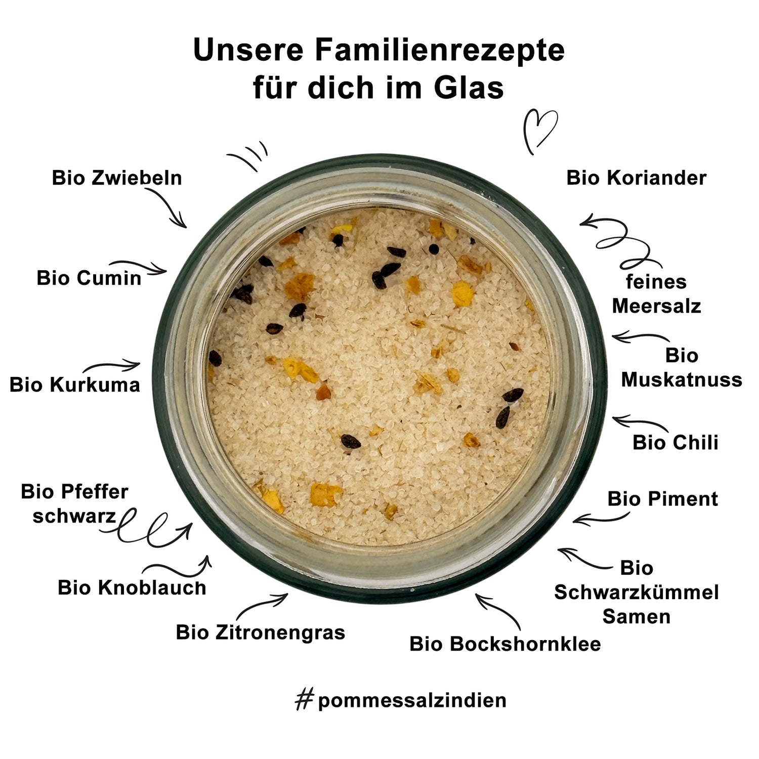 Pommes Salz – Indien Edition 🇮🇳