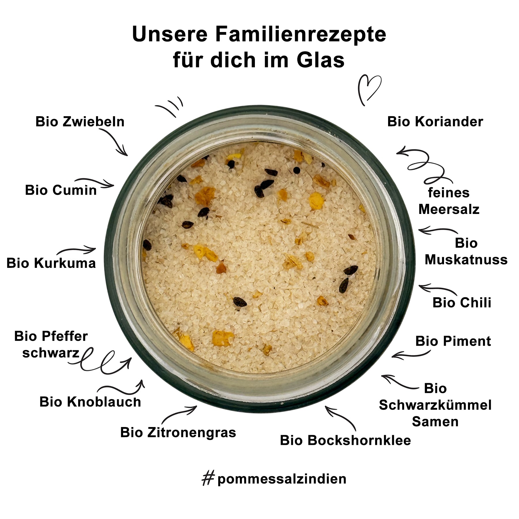 Pommes Salz – Indien Edition 🇮🇳