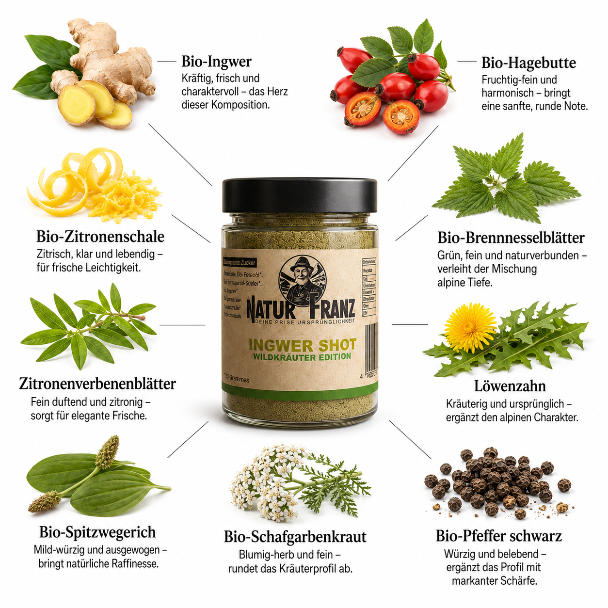 Ingwer Wildkräuter Shot - alpines Kräuterwissen, vegan &amp; ohne Zucker